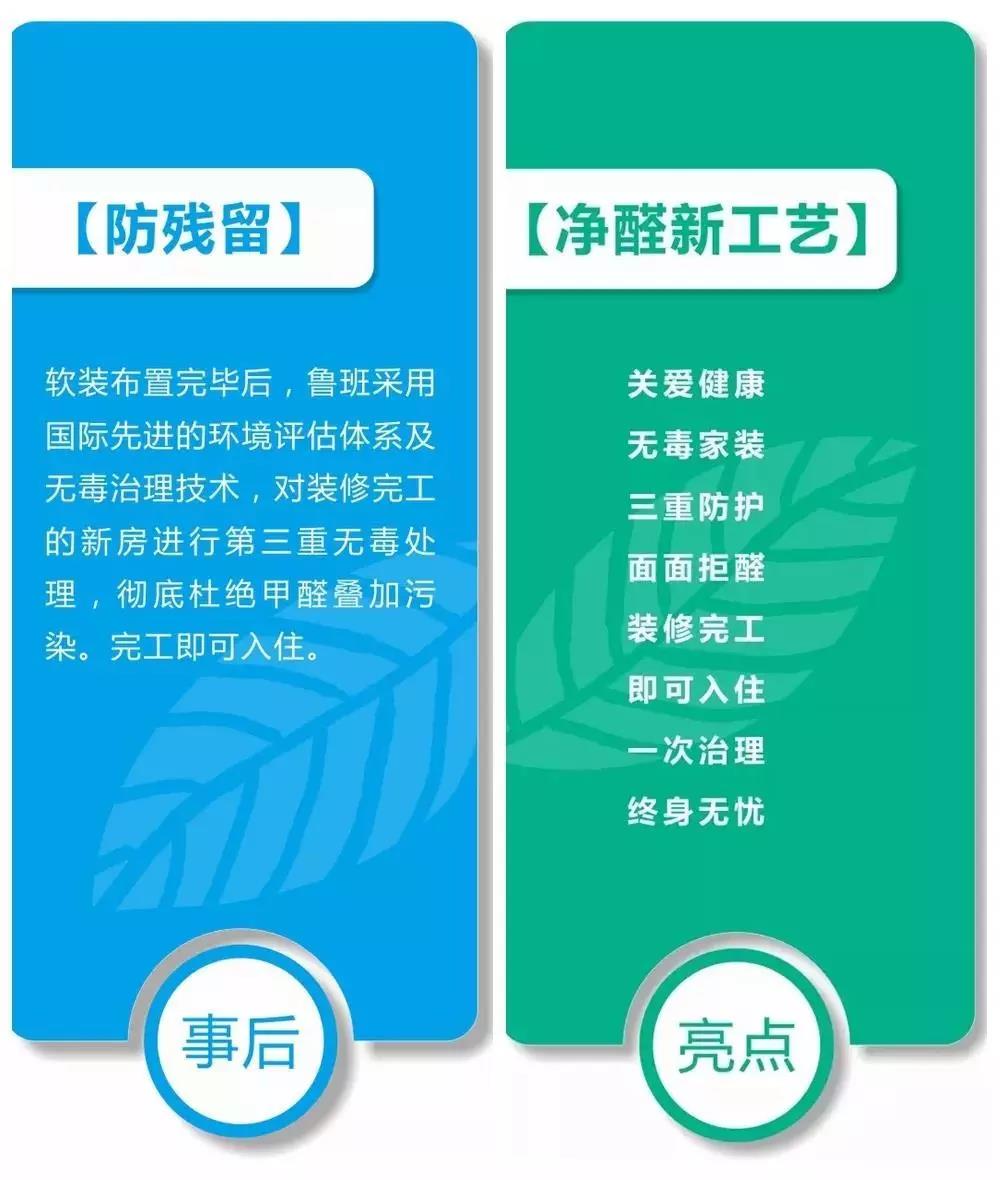 東莞裝修公司魯班裝飾全屋無毒裝修系統(tǒng)解決方案